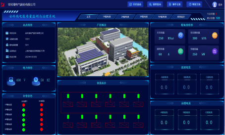 电子半导体行业电能质量监测与治理系统解决方案5157.png