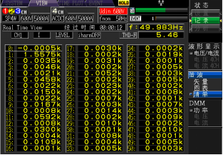 电子半导体行业电能质量监测与治理系统解决方案5864.png