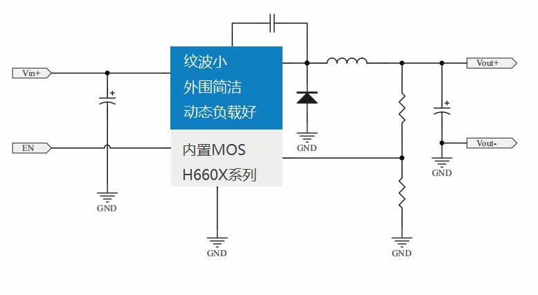 原理图.png