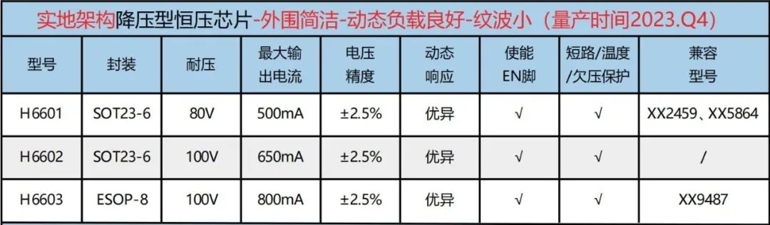 更多型号.jpg