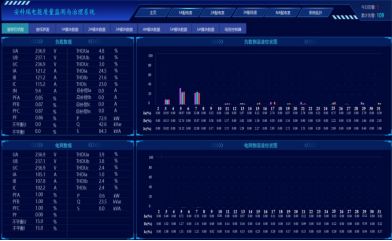 水务行业电能质量监测与治理系统解决方案4710.png