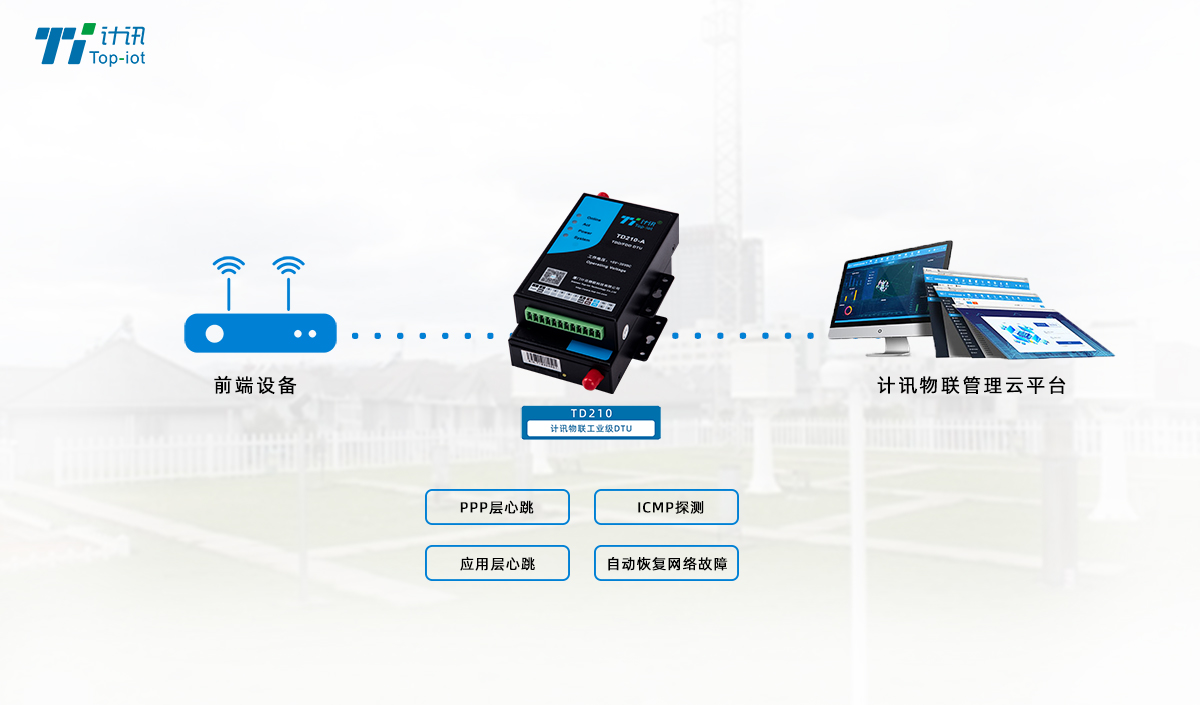 5G/4GDTU 电力规约101/104