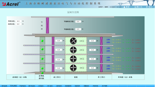 基于平台的城市排水泵站管理系统设计3649.png