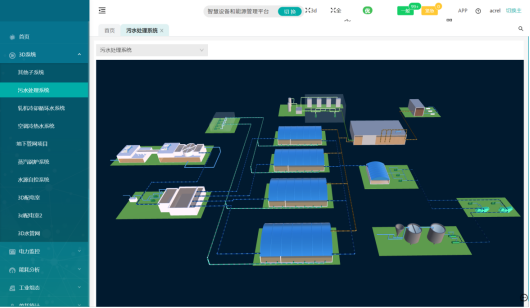 基于平台的城市排水泵站管理系统设计4355.png