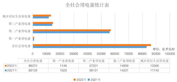 从硅到碳化硅，更高能效是功率器件始终的追求