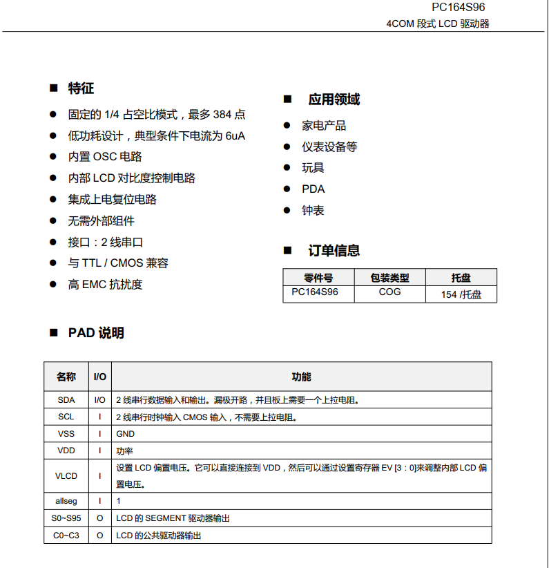 PC164S96.png