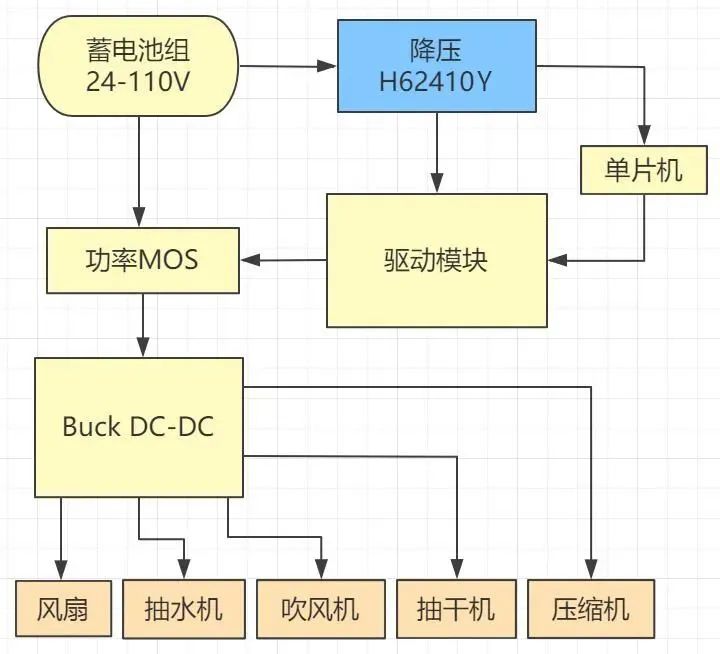 方案框架图.jpg