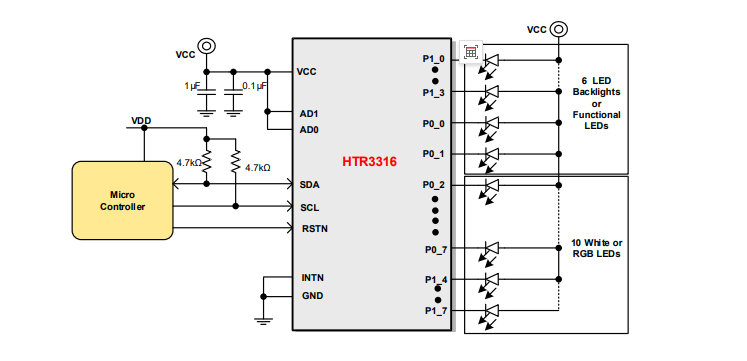 HTR3316图片.jpg