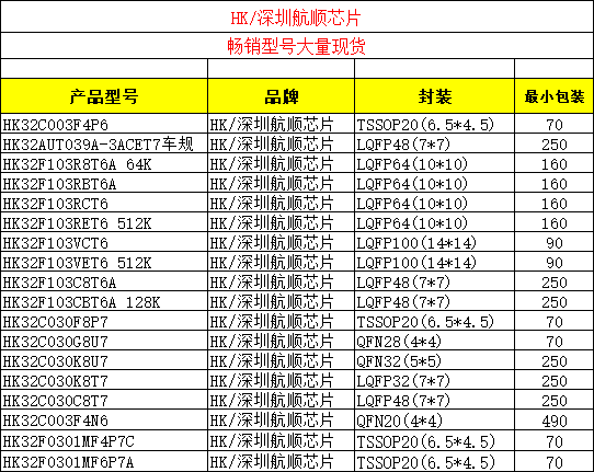 企业微信截图_16954610202455.png
