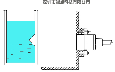 非接触式液位传感器