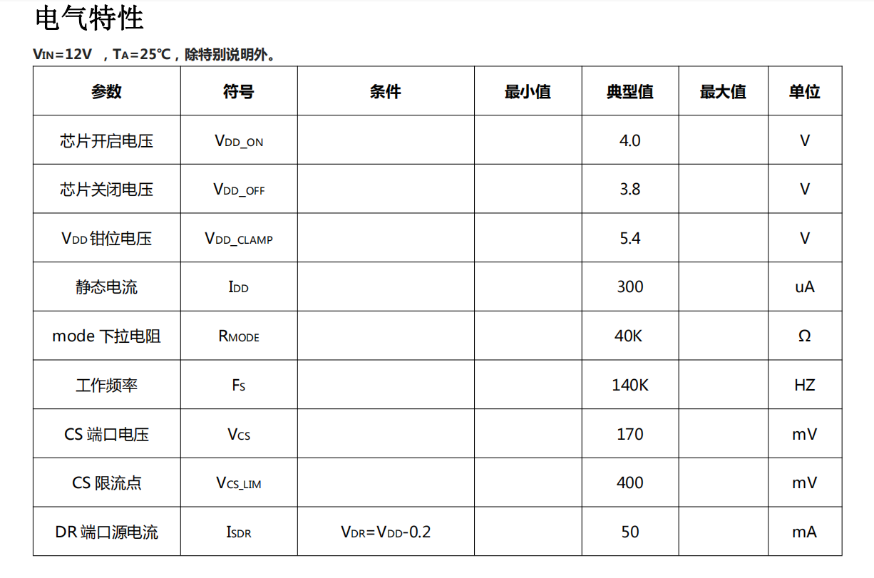 【摩托车灯方案】外围简单降压恒流驱动IC车灯·手电筒AP5126