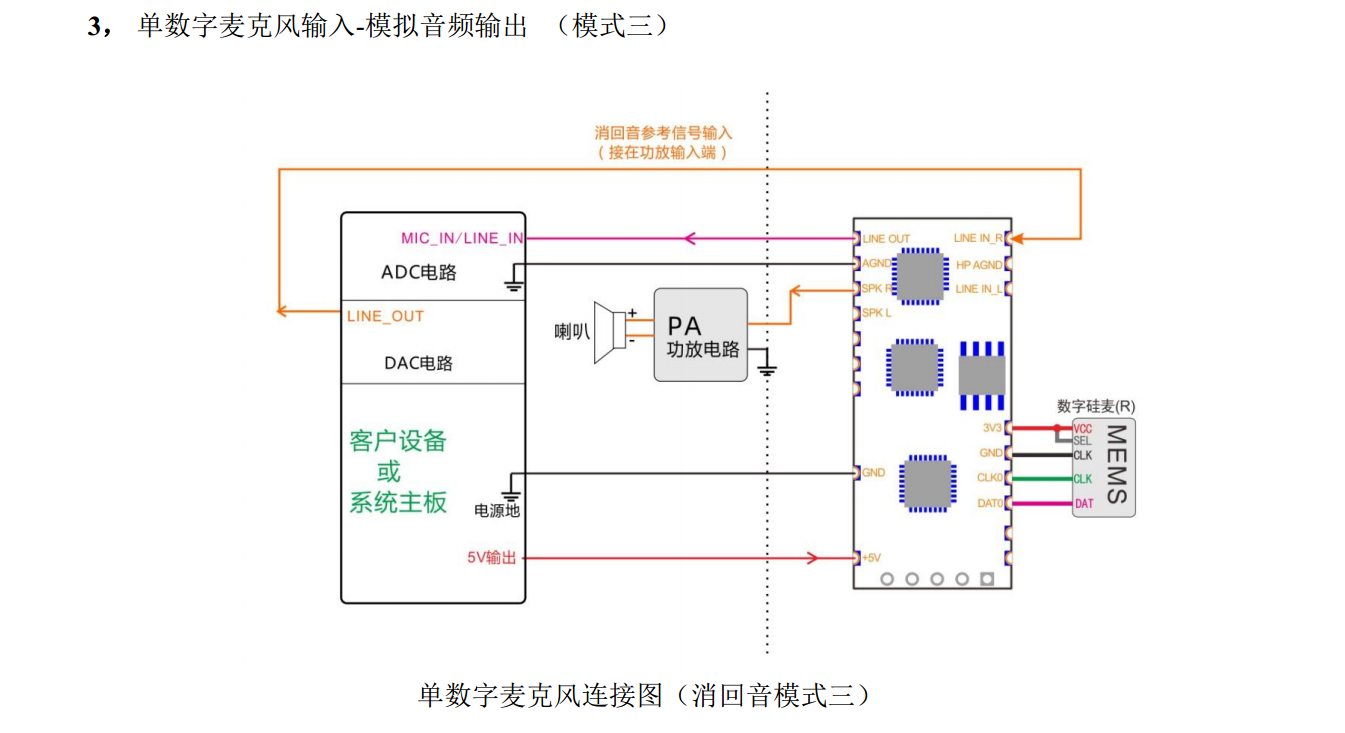 模式3_conew1.jpg