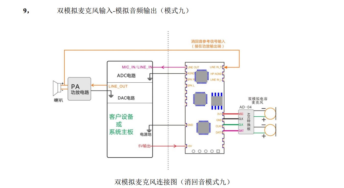 模式9_conew1.jpg