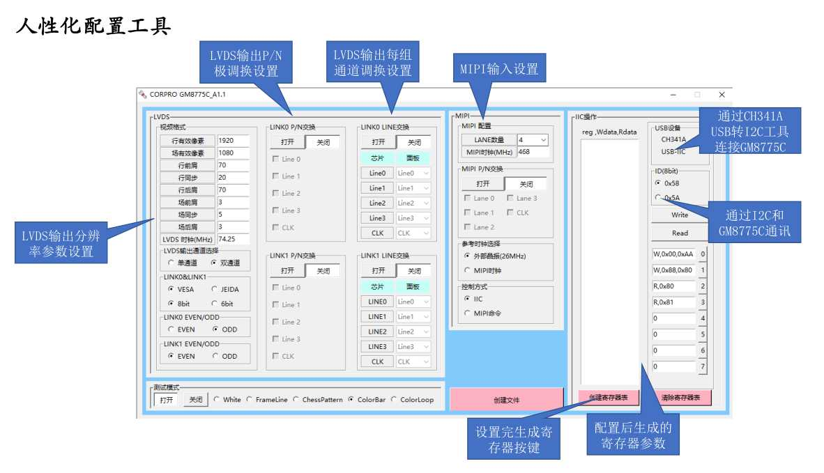 GM8775C配置.png