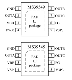 MS39549管脚图.png