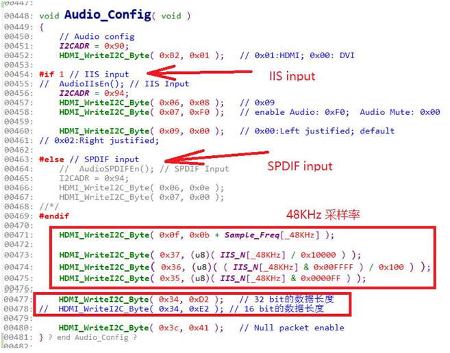 LT8912 CODE5.png
