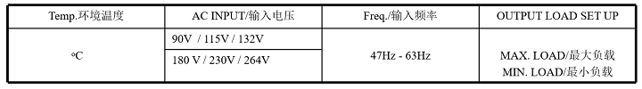 电压调整率测试