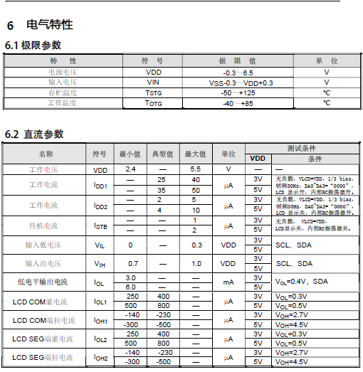 VK2C23电气特性.png