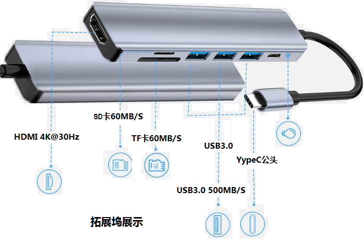 拓展坞图片.png