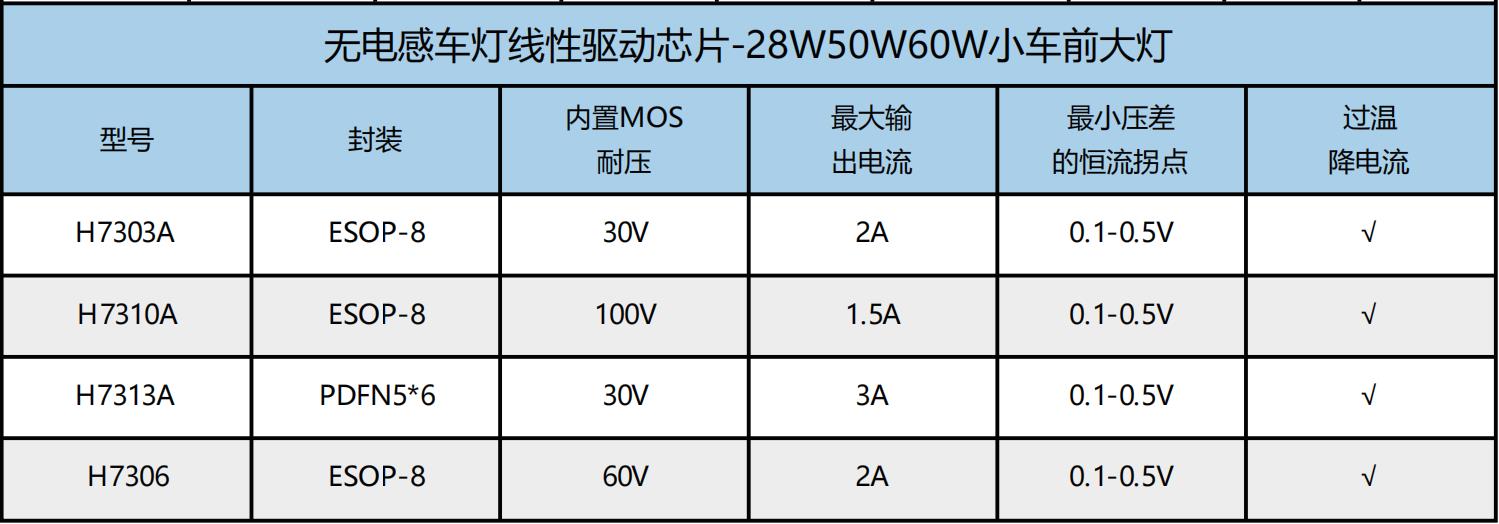 选型表.jpg
