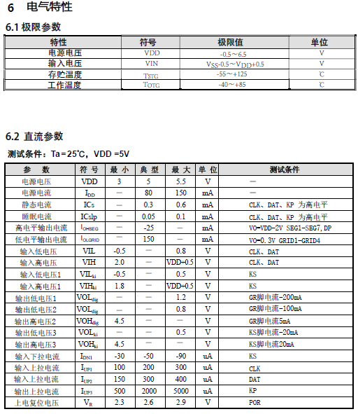 VK1650电气特性.png