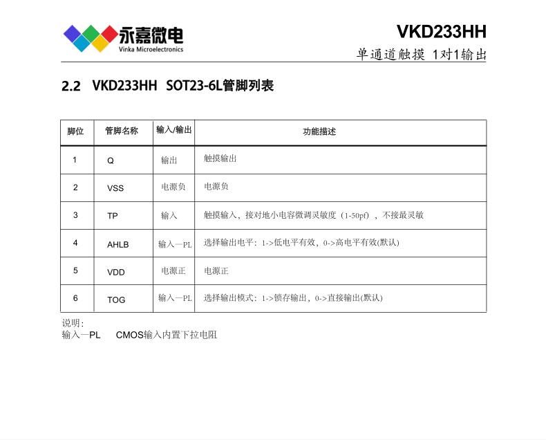 QQ图片20231107085711.png