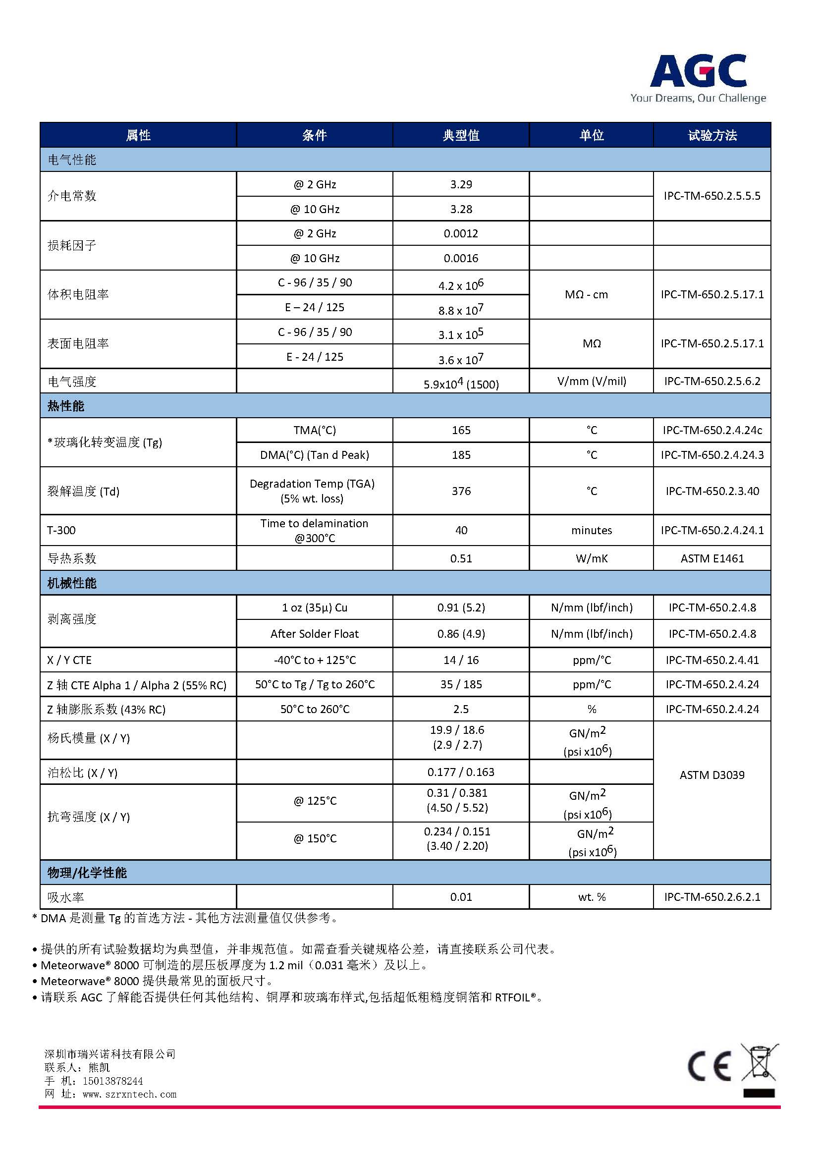 AGC-Meteorwave-8000_页面_2.jpg