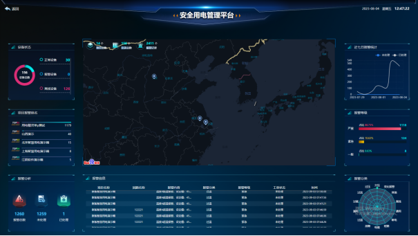 学校末端回路电气设计方案2955.png