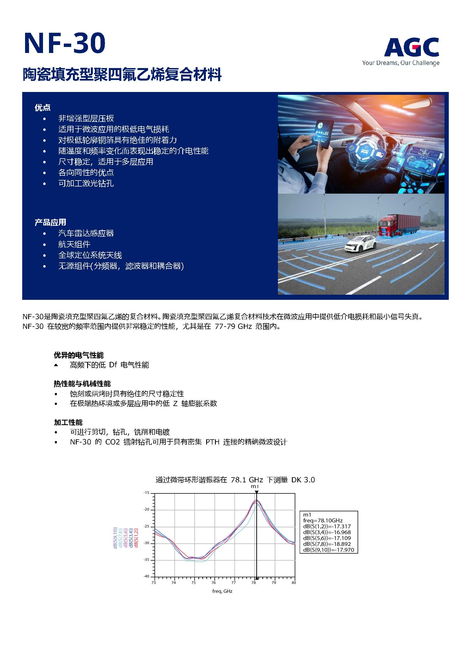 AGC-NF-30-tds_页面_1.jpg