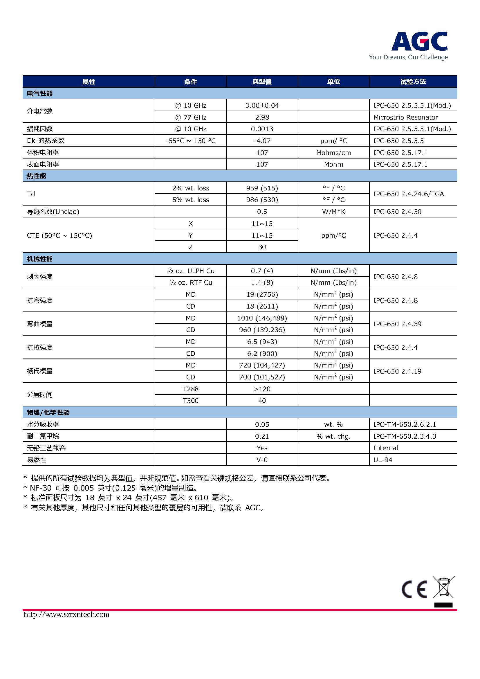 AGC-NF-30-tds_页面_4.jpg