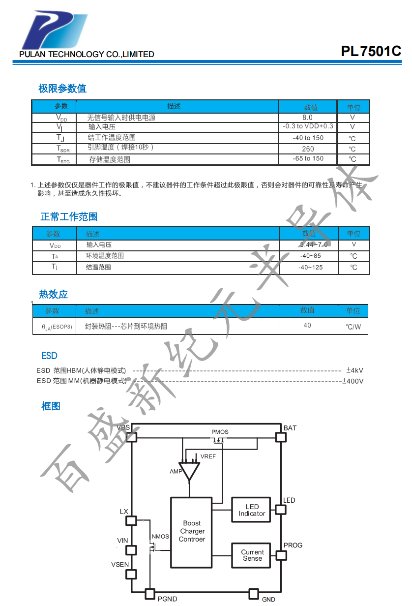 PL7501C-3.png