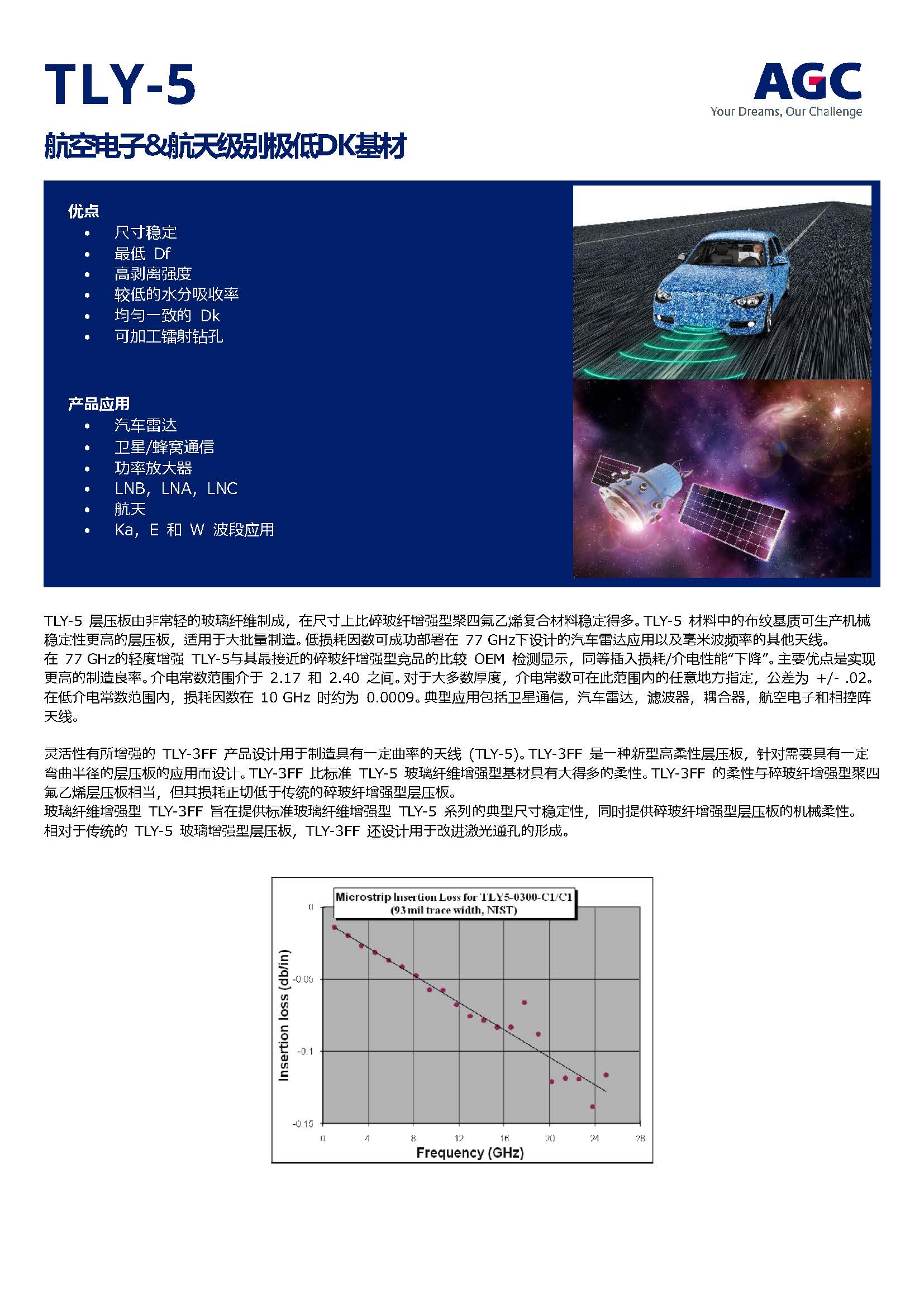 AGC_TLY-5_TDS_页面_1.jpg