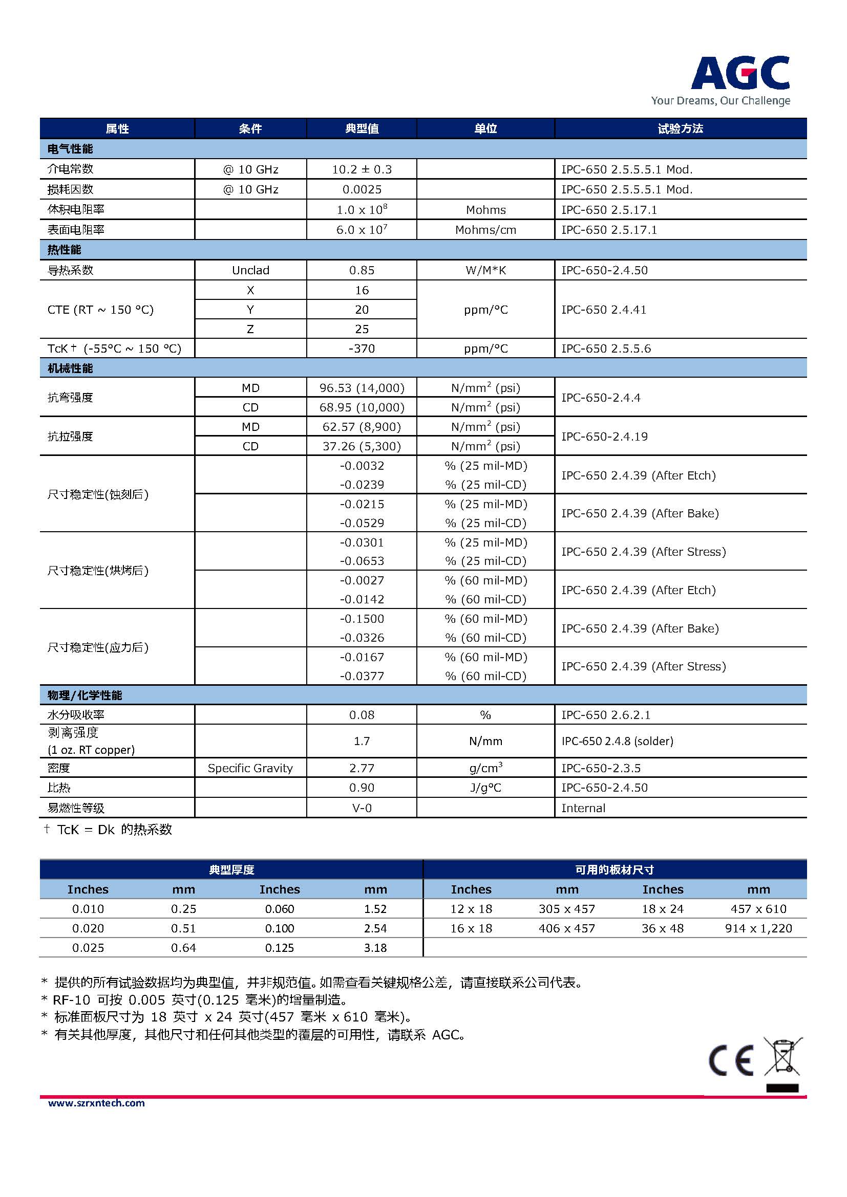 AGC_RF-10_TDS_页面_2.jpg