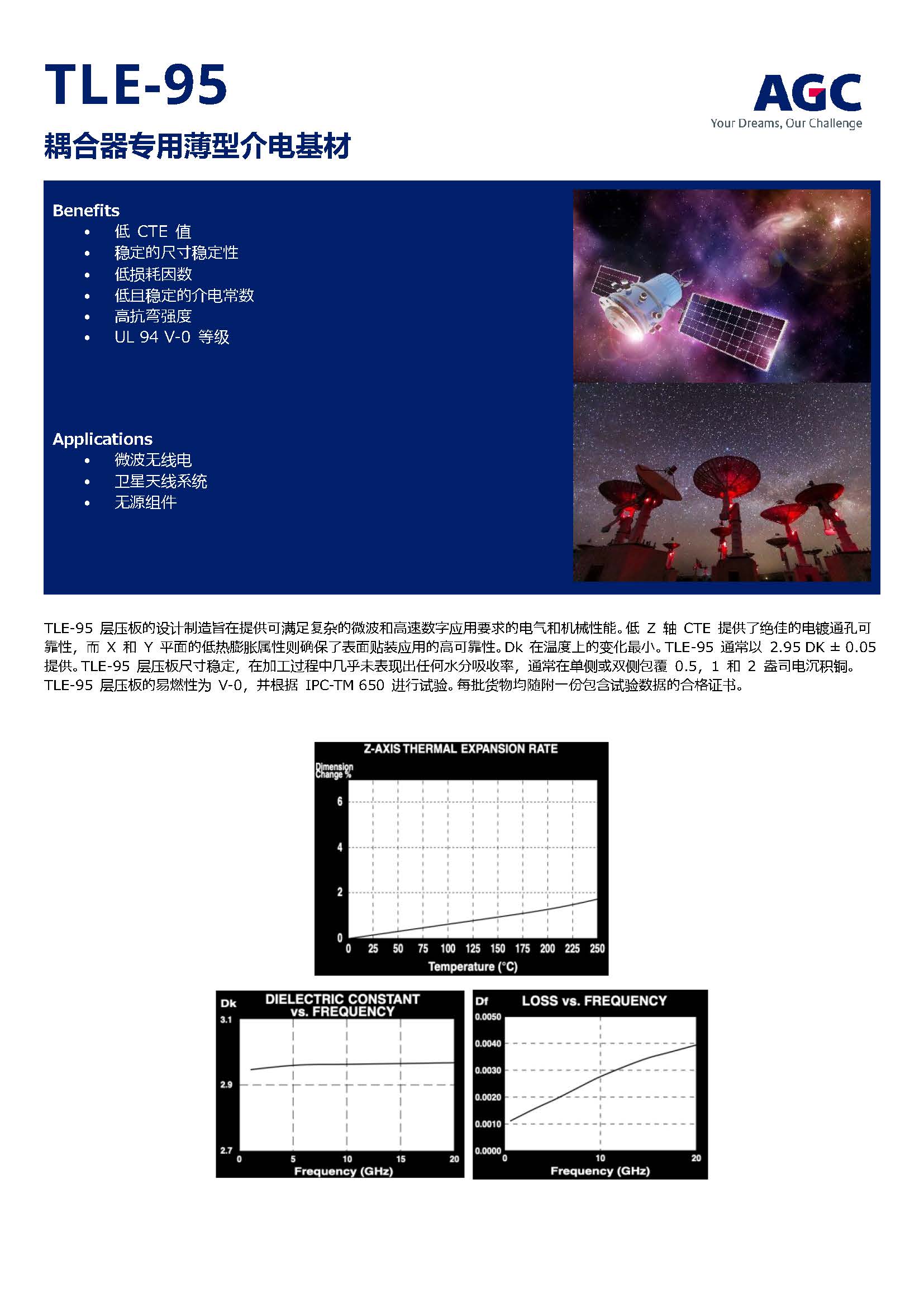 AGC_TLE-95_TDS_页面_1.jpg