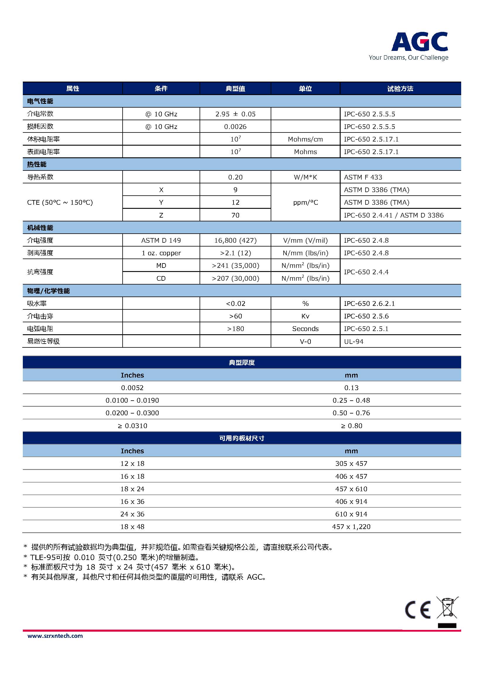 AGC_TLE-95_TDS_页面_2.jpg