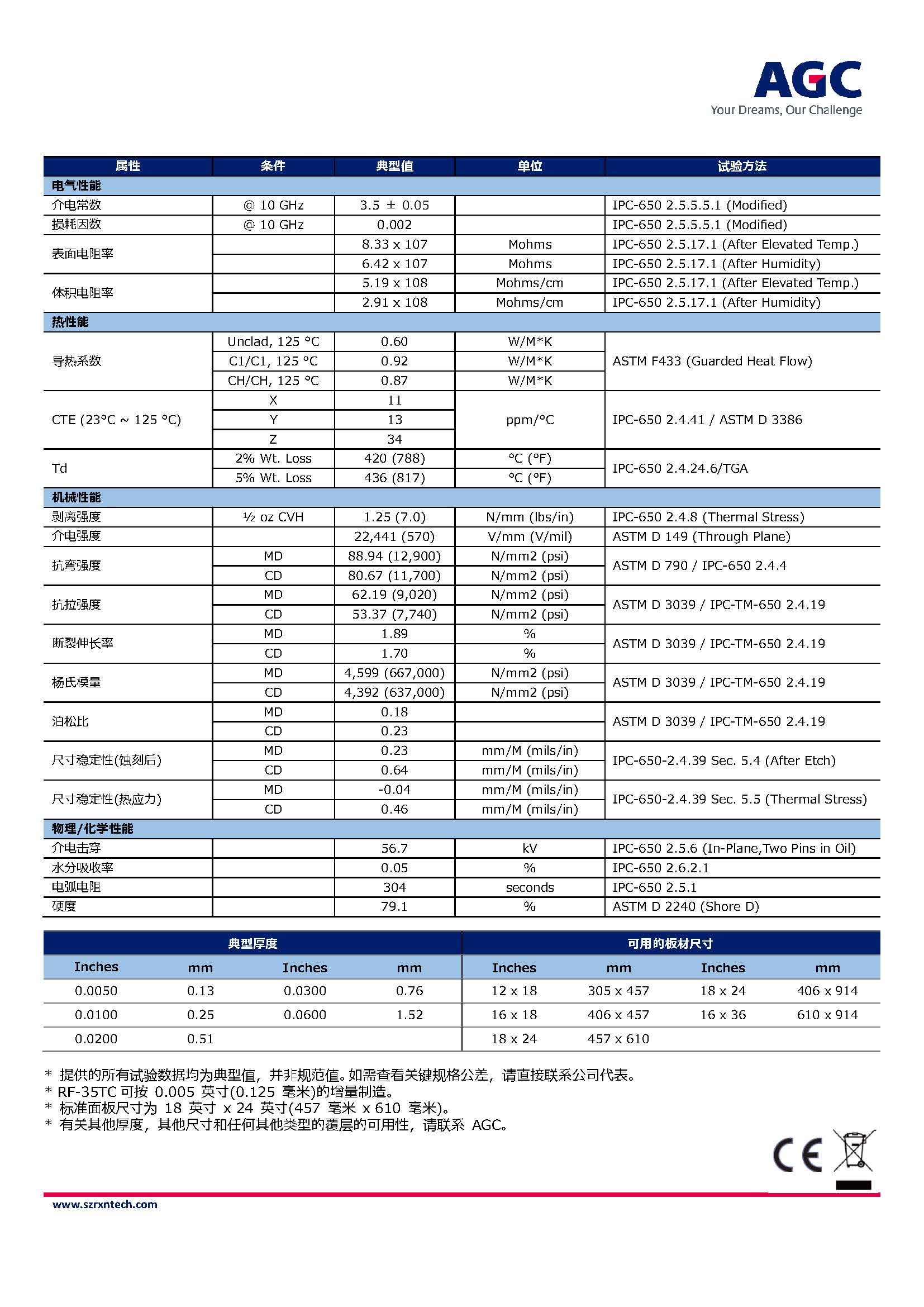 AGC_RF-35TC_TDS_页面_3.jpg
