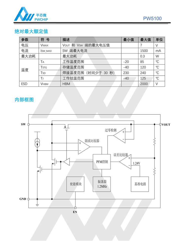 PW5100-3.png