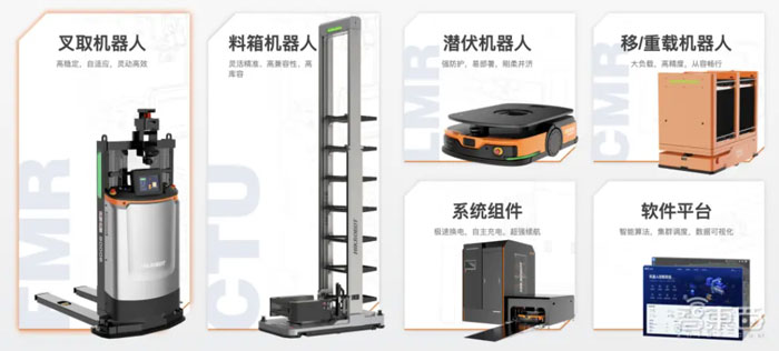 国产机器人出海2.0时代：没有国内卷，钱更好赚