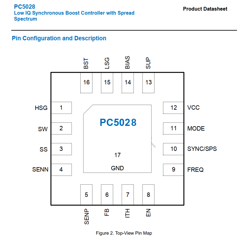 PC5028-2.png