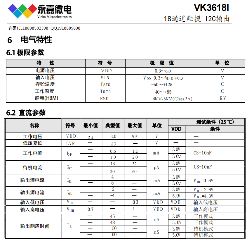 永嘉微|超强抗干扰触摸芯片/18路触控按键/触控感应IC-VK3618I SSOP28  FAE支持