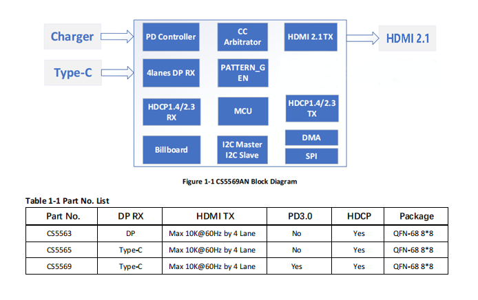 CS5569-1.png