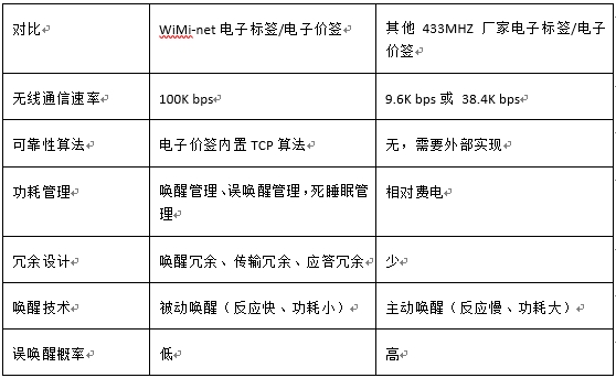 微信截图_20240105120156.png
