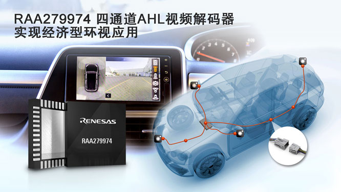 RAA279974-四通道AHL视频解码.jpg