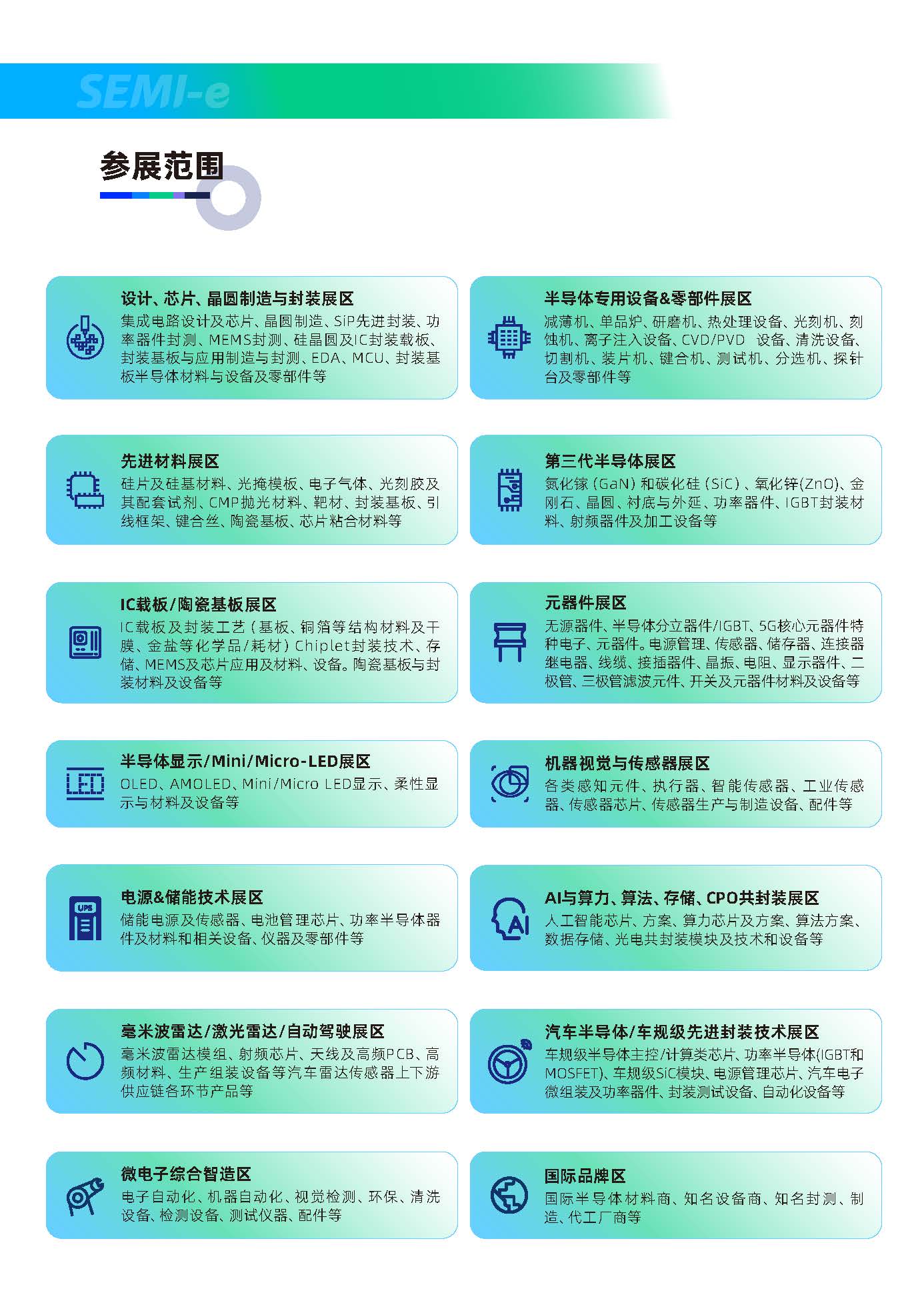SEMI-e 2024深圳第六届国际半导体技术展邀请函6.26-28日_页面_04.jpg