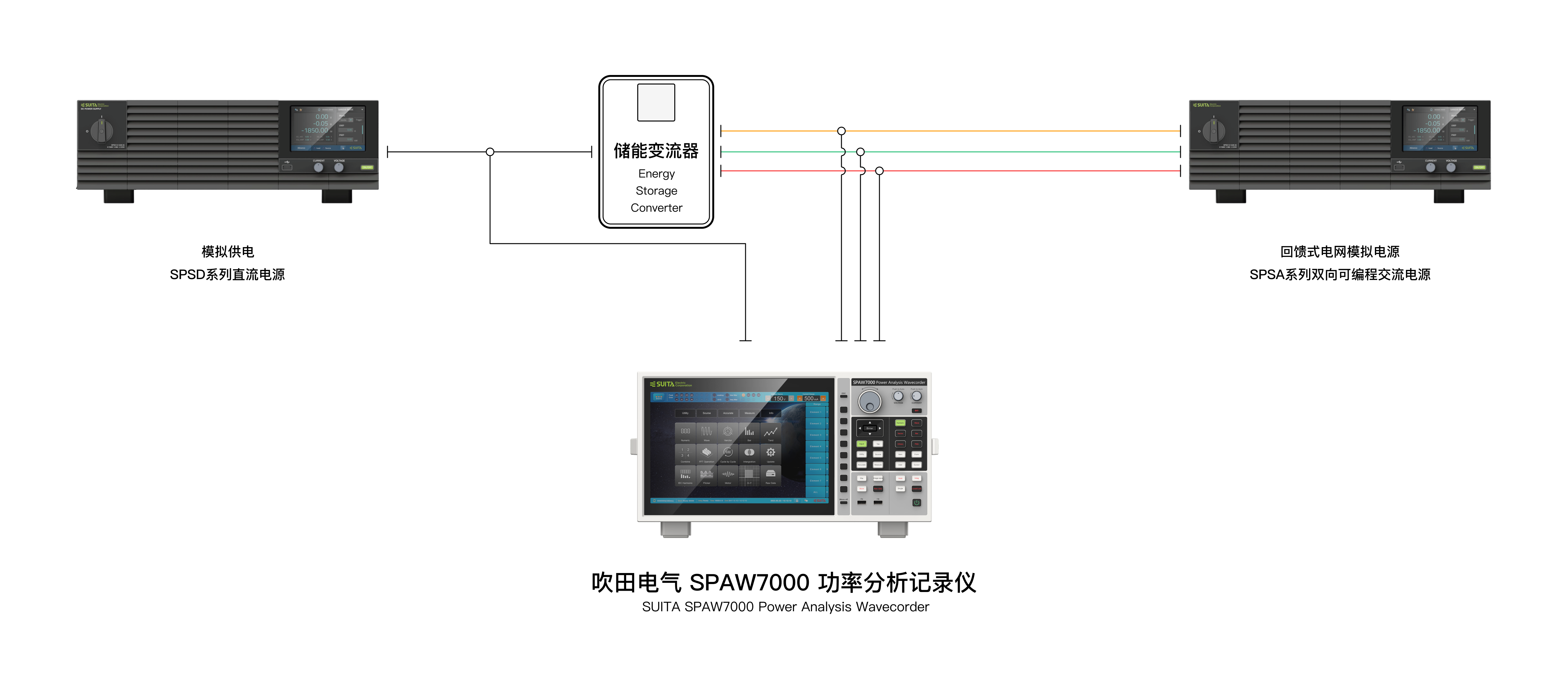 储能变流器测试方案图.png