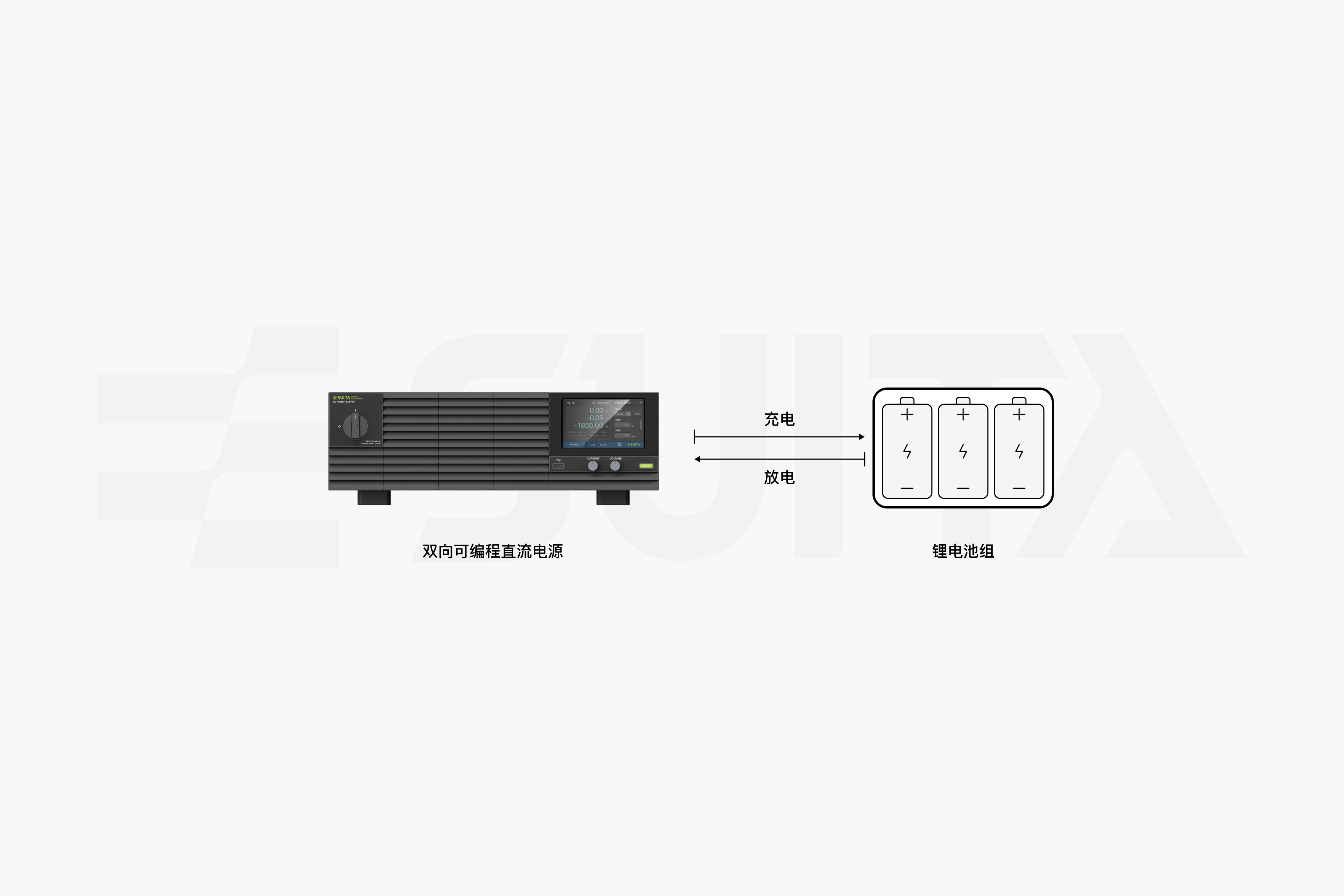 UN38.3锂电池过度充电测试方案@3x.png