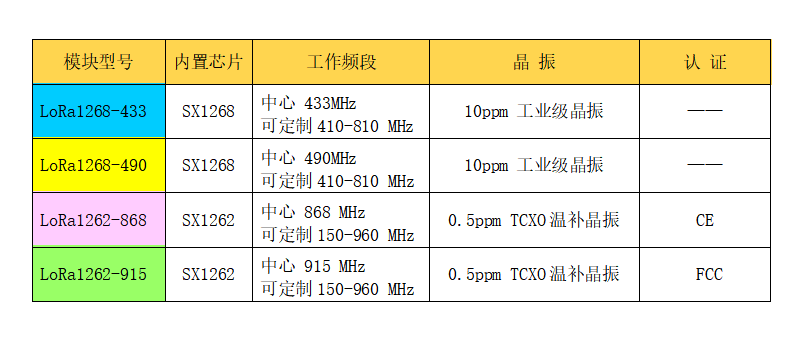 企业微信截图_17096314191347.png