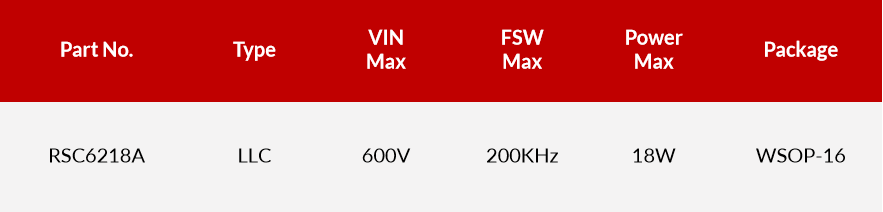 LED驱动？镽SC6218A产品参数