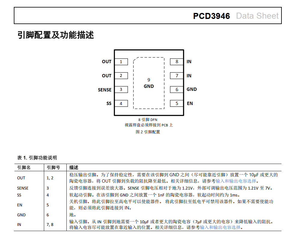 PCD3946-1.png