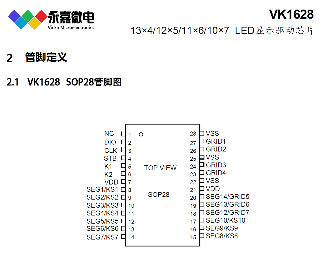 11段×6位 抗干扰数显IC数码屏驱动芯片LED数码驱动VK1628 SOP28